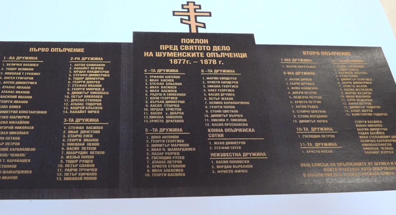 Нова паметна плоча на шуменските опълченци